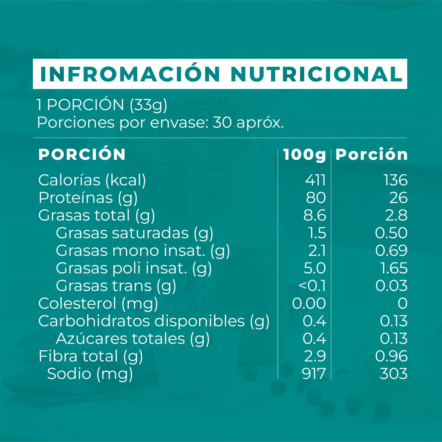 CYBER Doble Pack Proteína de arveja (2 kg)