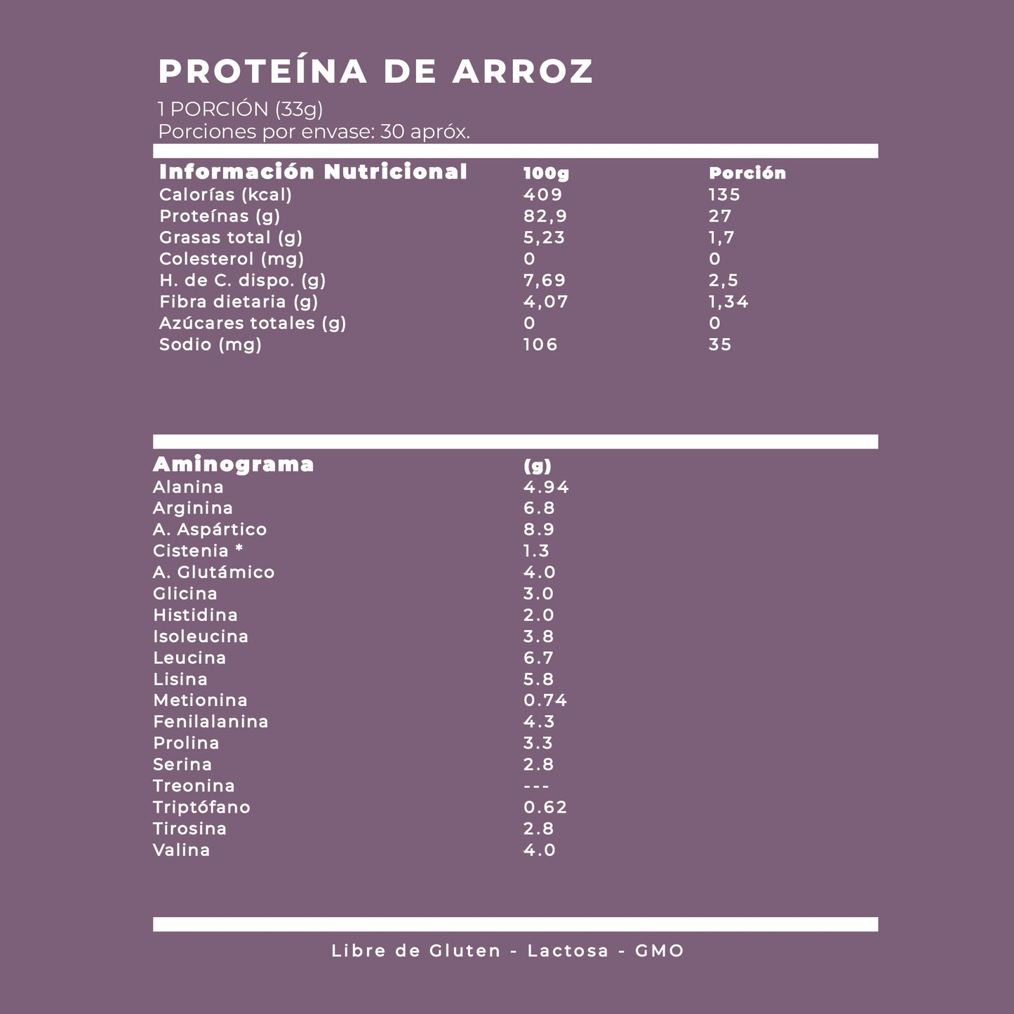 Saco Proteína de Arroz 20 kg