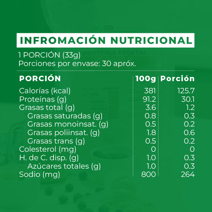CYBER Proteína Vegan de soya