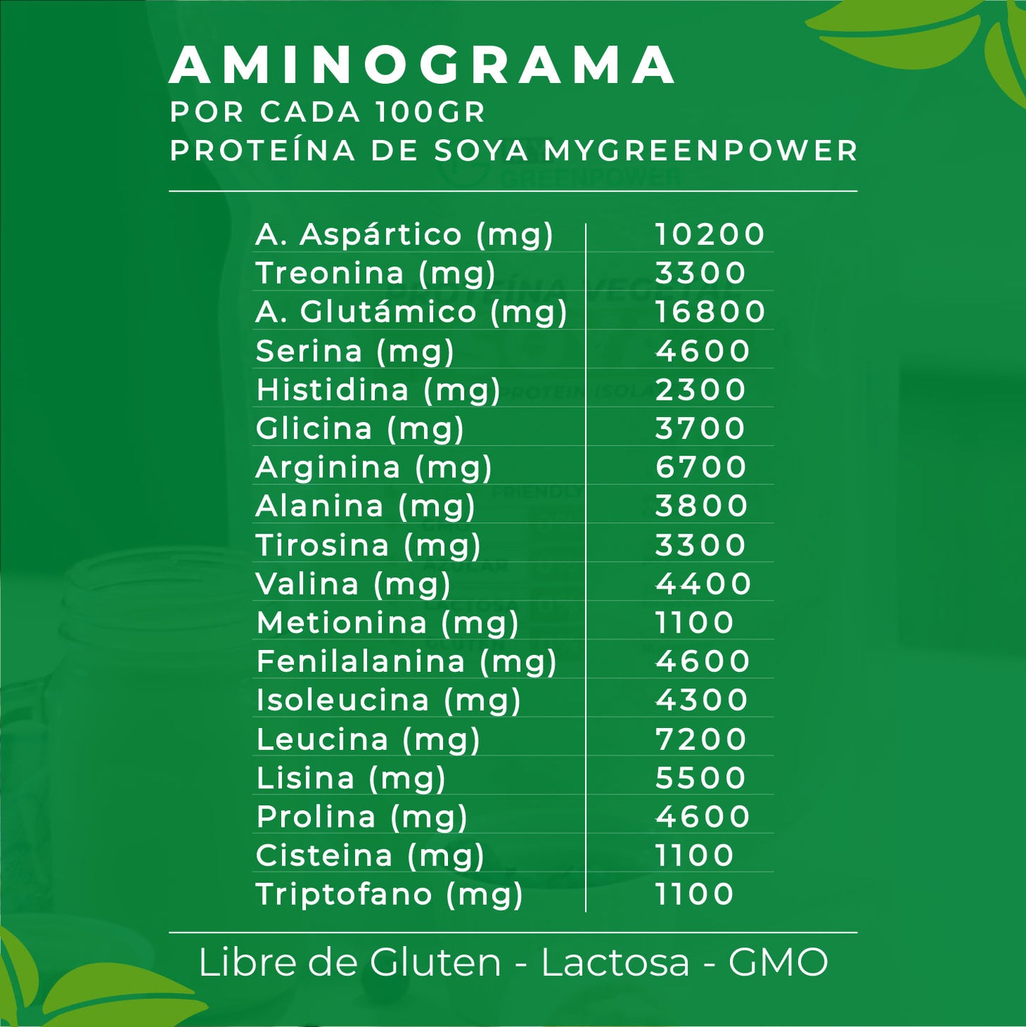 CYBER Proteína Vegan de soya