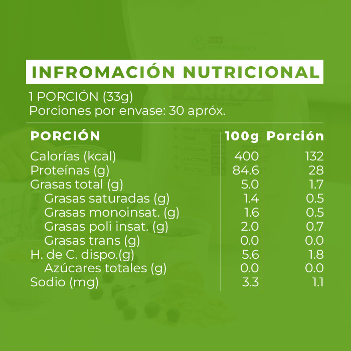CYBER Proteína Vegan de arroz