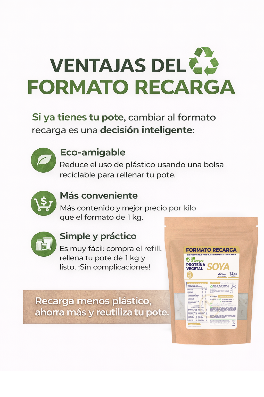 Proteina Soya RECARGA 1.2 kg