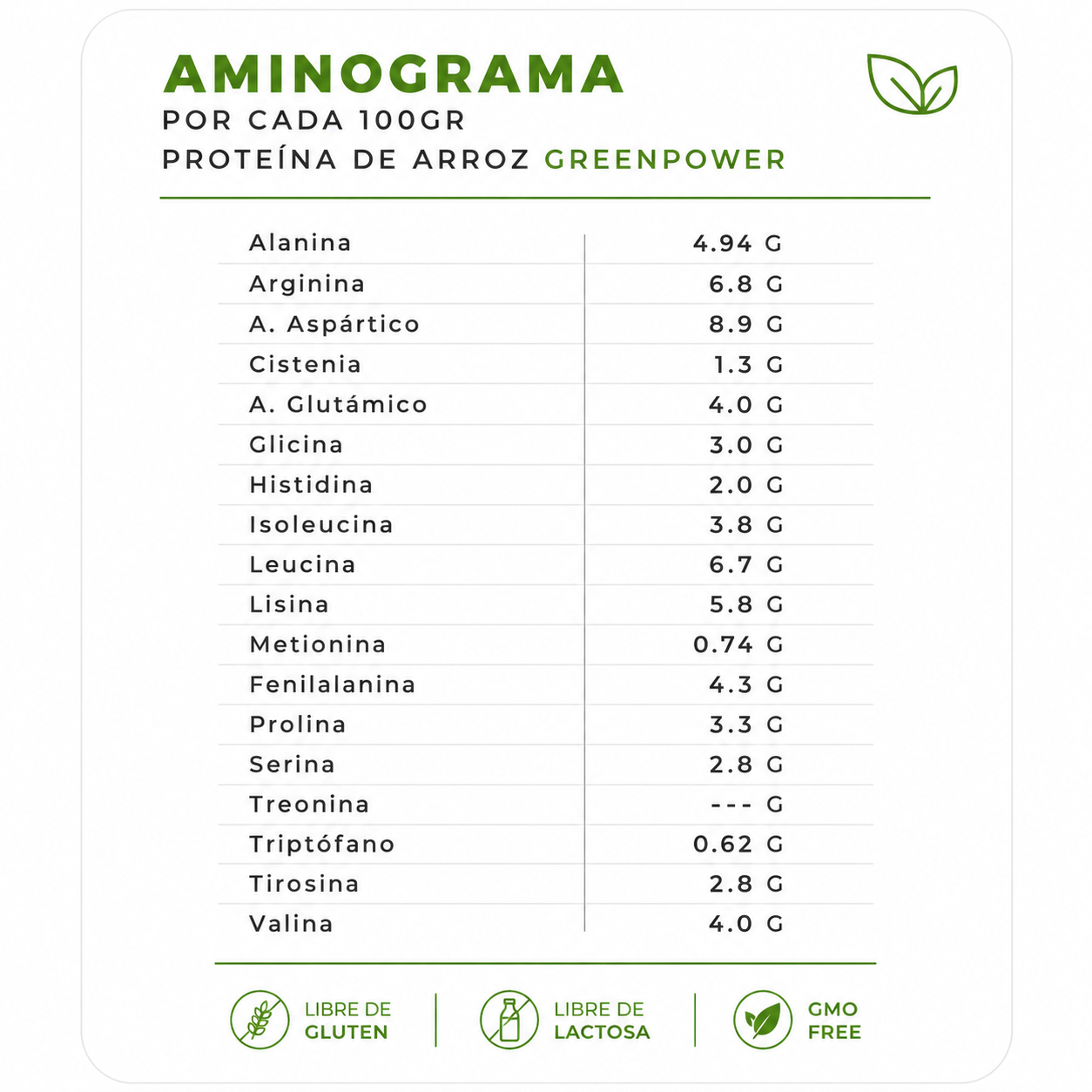 Proteína de Arroz