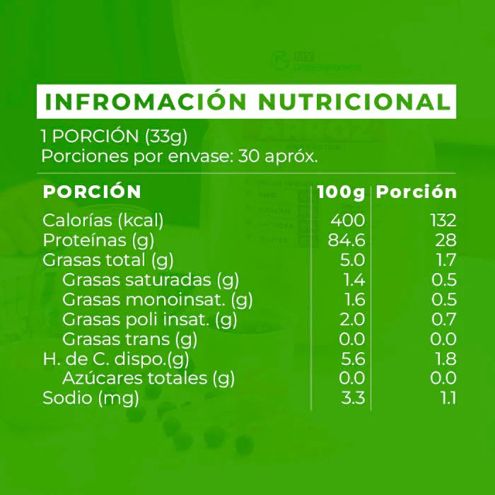 Proteína 1 kg – Formato Mayorista (mín. 14 unid.)