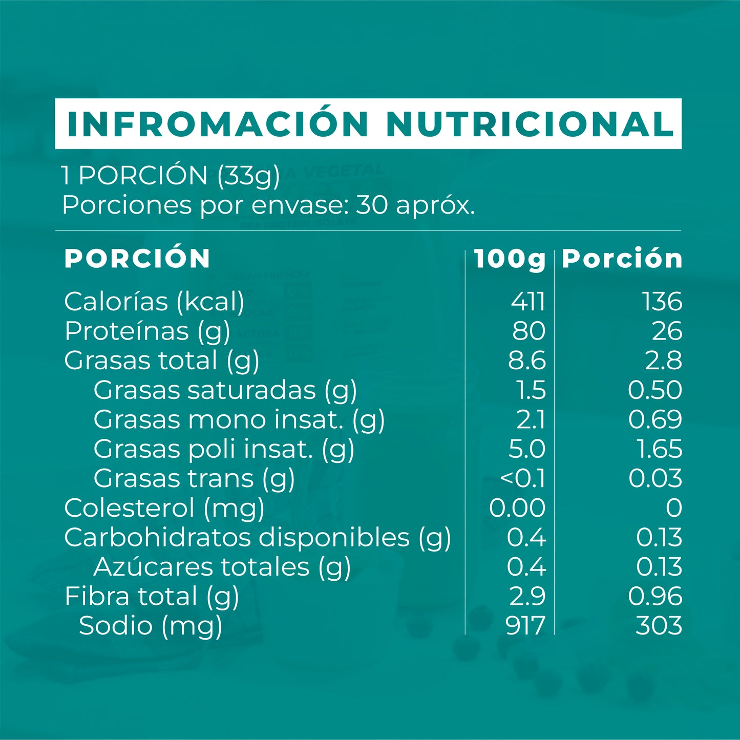 Doble Pack Proteína de arveja (2 kg)