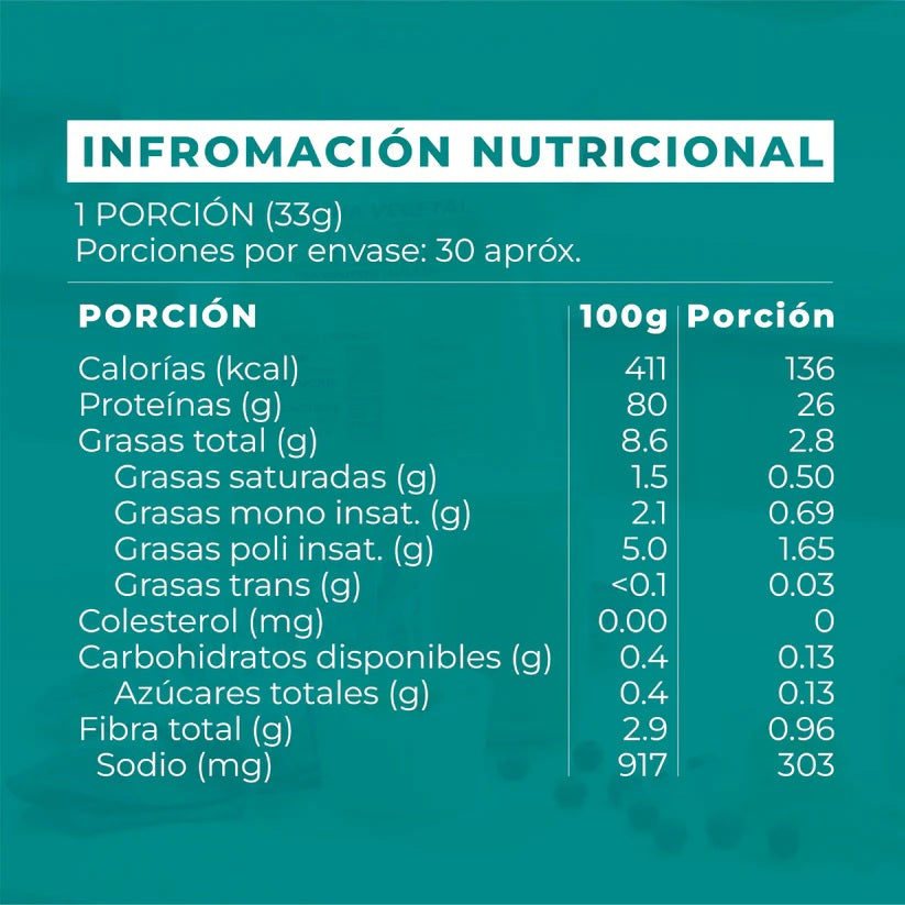 Proteína 1 kg – Formato Mayorista (mín. 14 unid.)