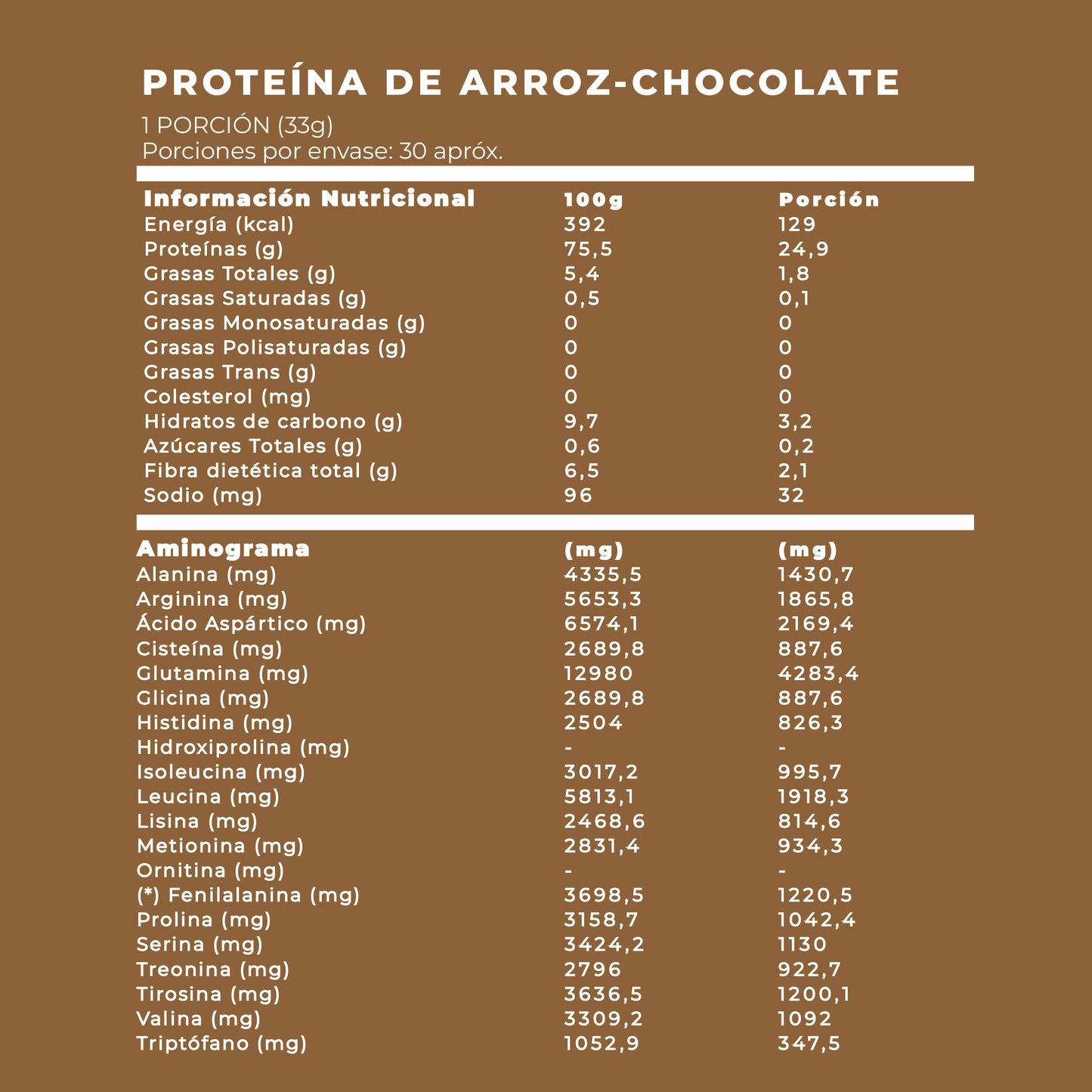 Proteína de Arroz Sabor Chocolate