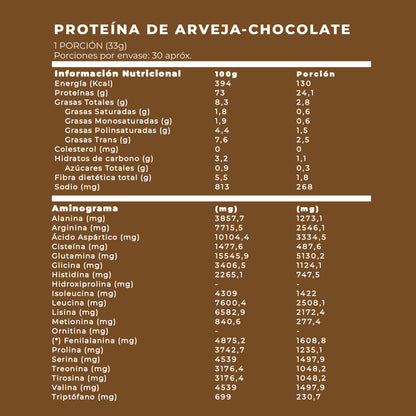 Proteína de Arveja Sabor Chocolate