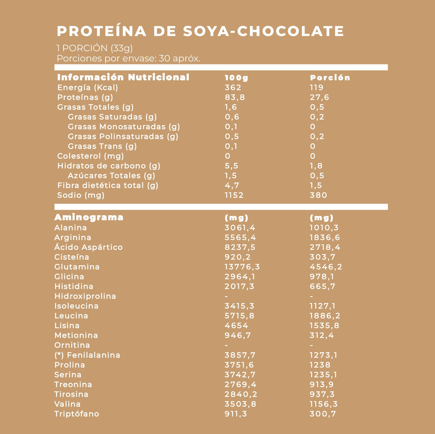 Proteína de Soya Sabor Chocolate