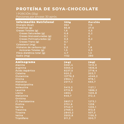 Proteína de Soya Sabor Chocolate