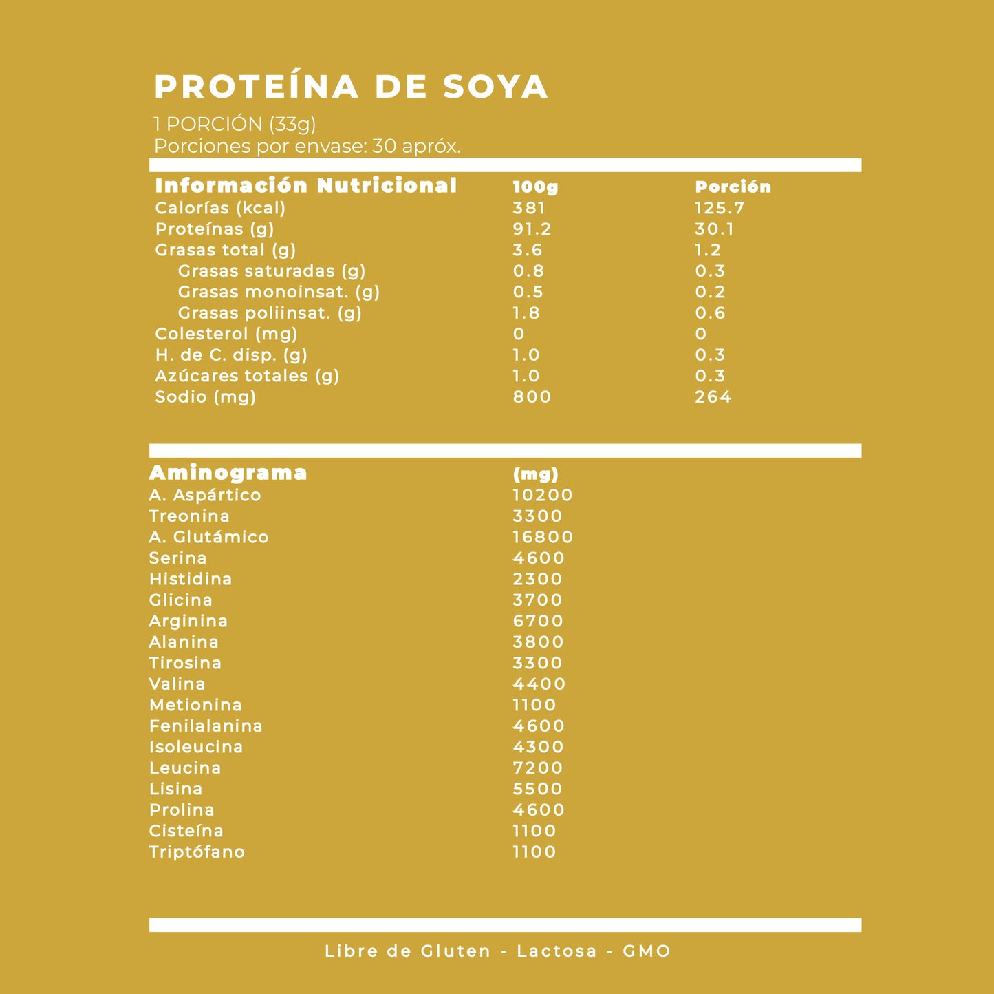 Proteína de Soya Formato Recarga 1,2 kg