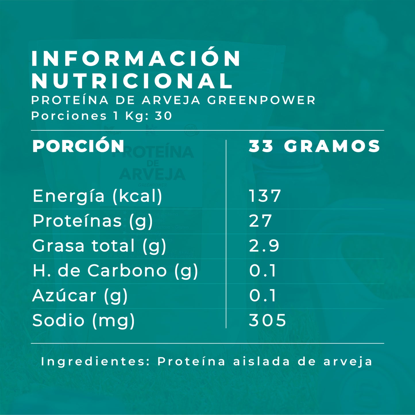 Tripack Combo 3 kilos