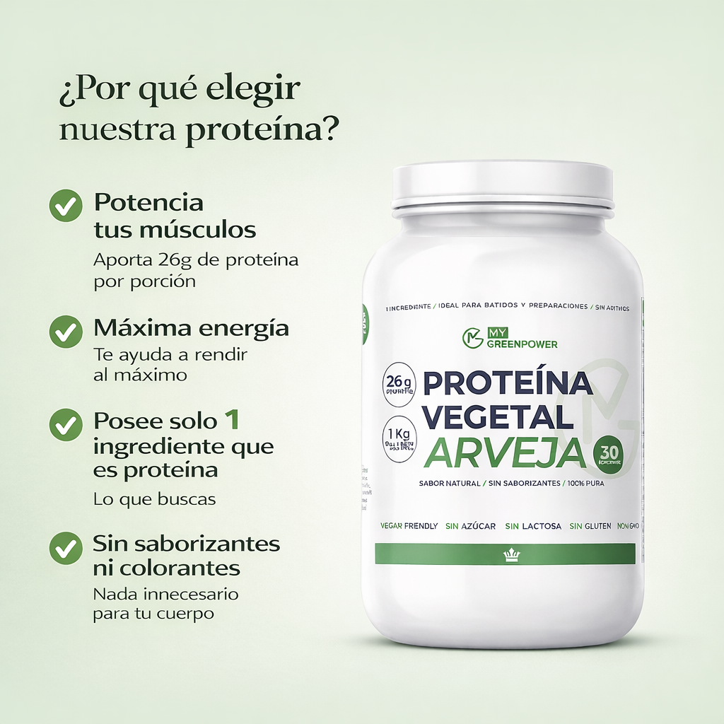 Doble Pack Proteína de arveja (2 kg)