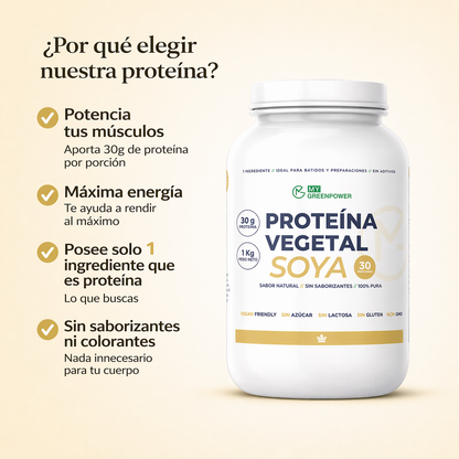 Proteína de Soya