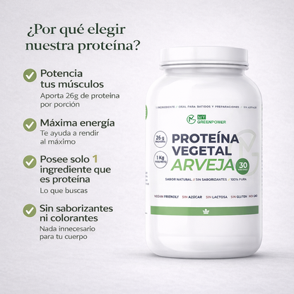 Proteína de Arveja