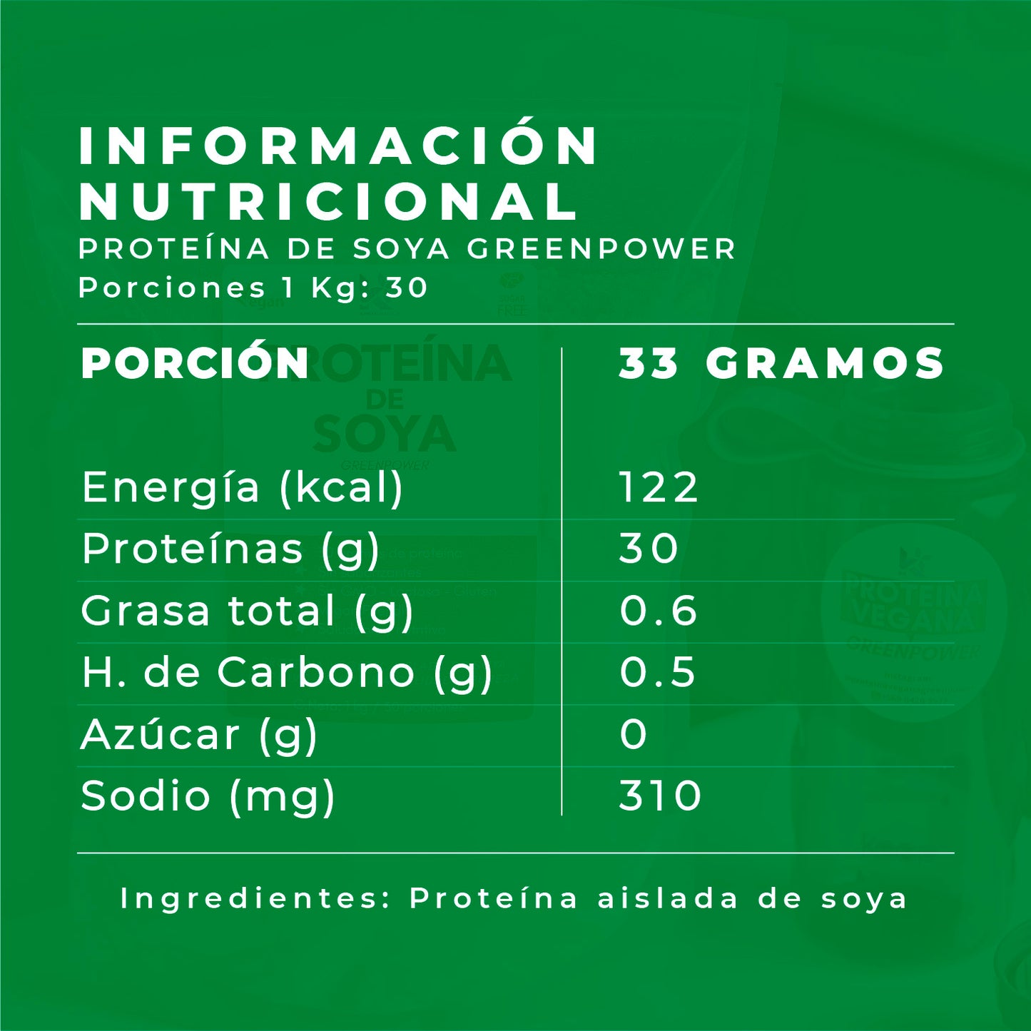 Tripack Combo 3 kilos