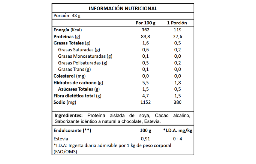 Proteína de Soya Sabor Chocolate
