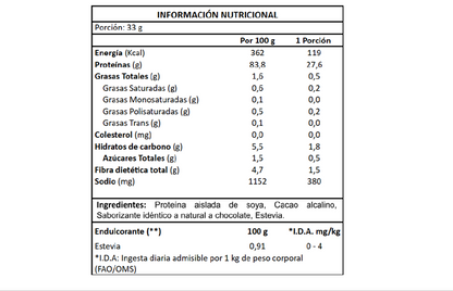 Proteína de Soya Sabor Chocolate