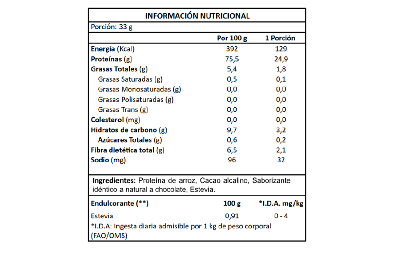 Proteína de Arroz Sabor Chocolate