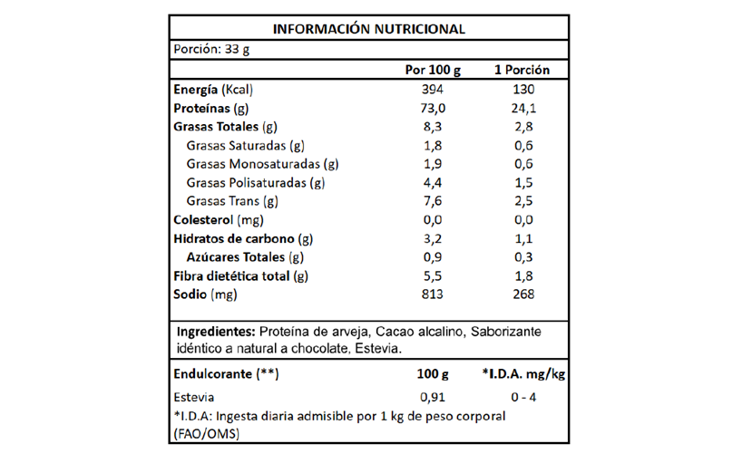 Proteína de Arveja Sabor Chocolate