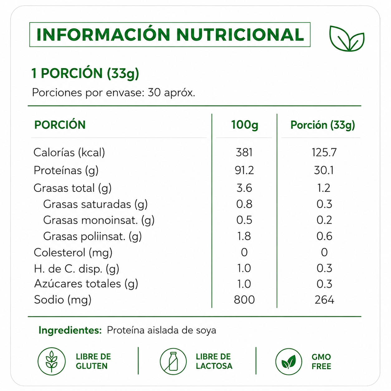 Proteína de Soya
