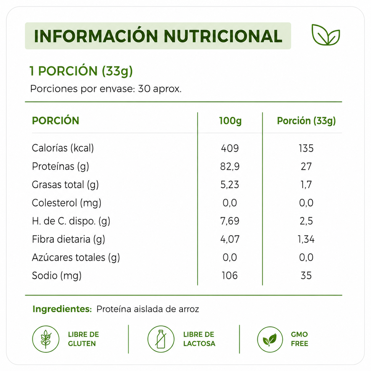 Proteína de Arroz