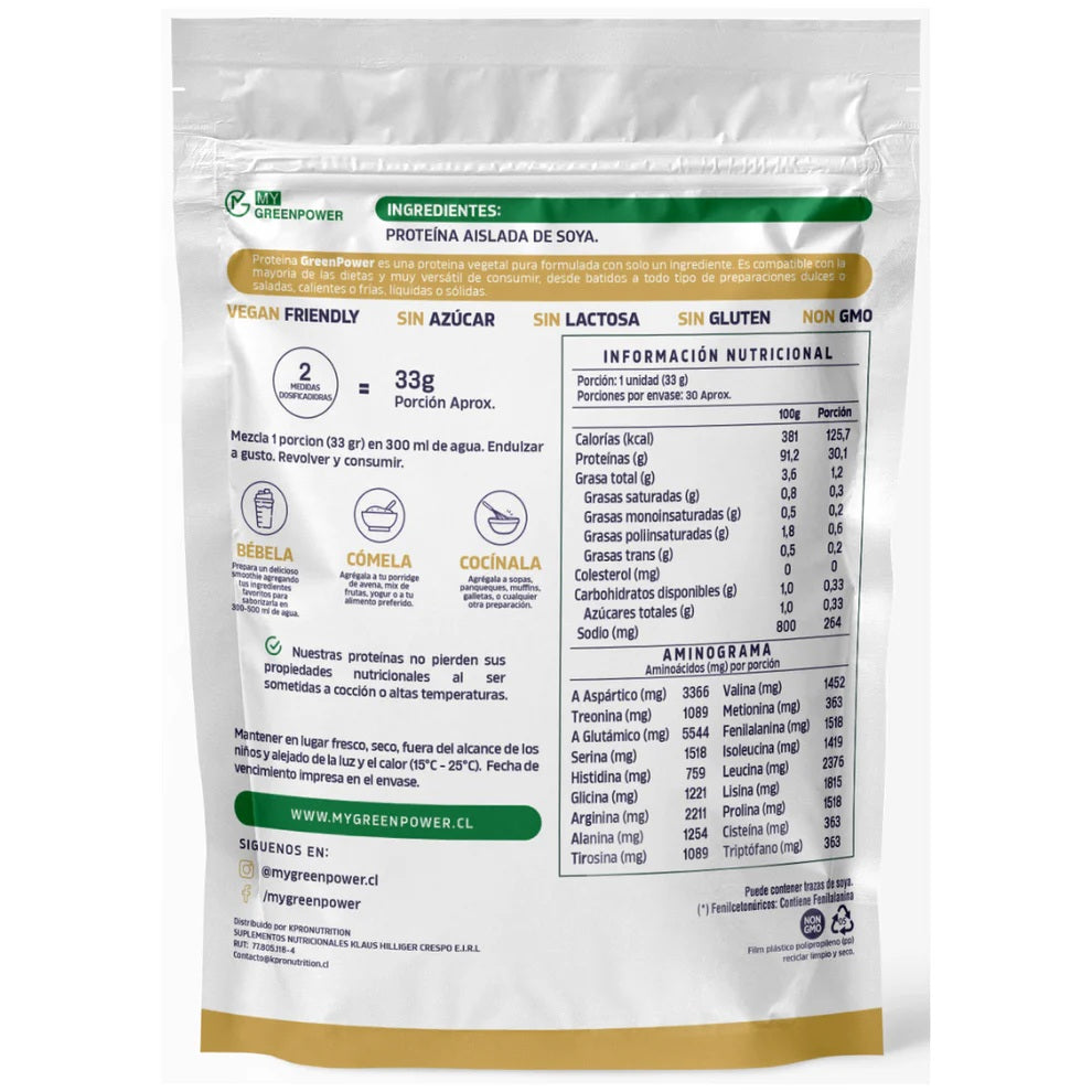 Proteína 1 kg – Formato Mayorista (mín. 14 unid.)