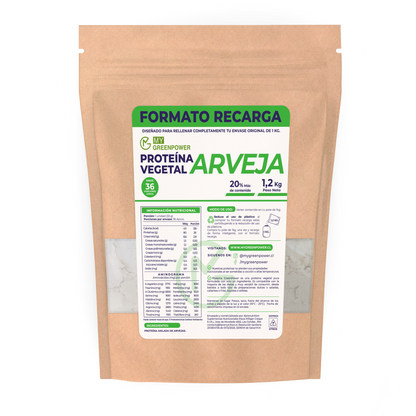 Proteína de Arveja Formato Recarga 1,2 kg