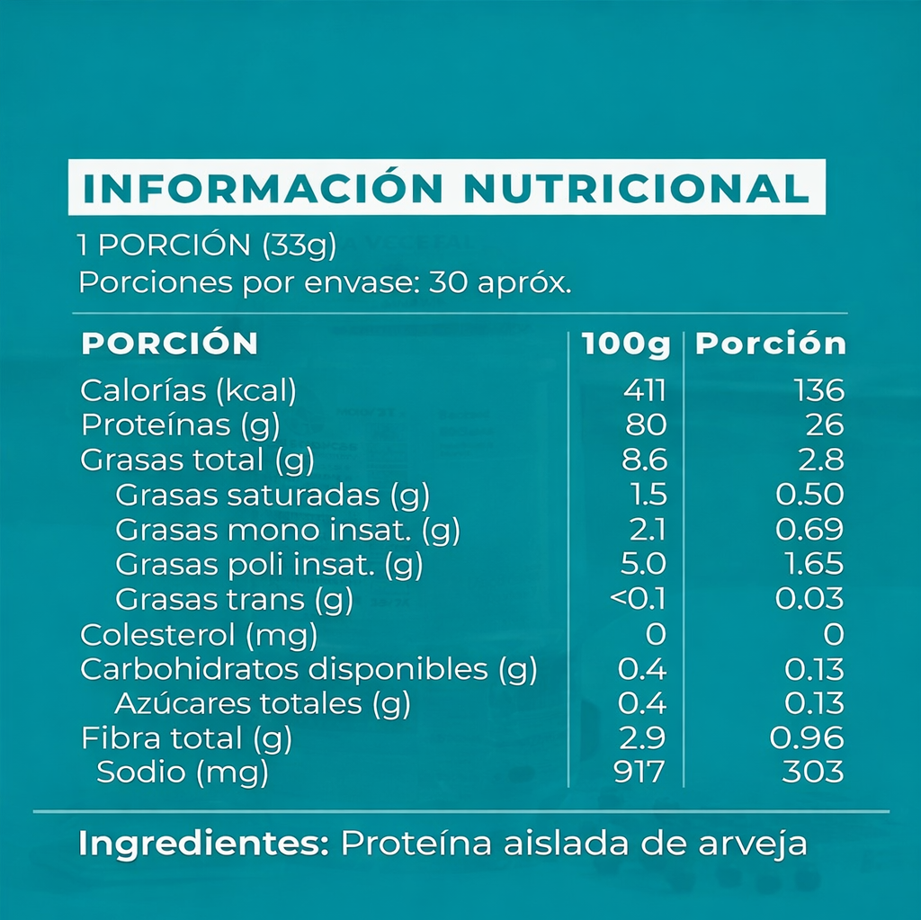 Saco Proteína de Arveja 20 kg