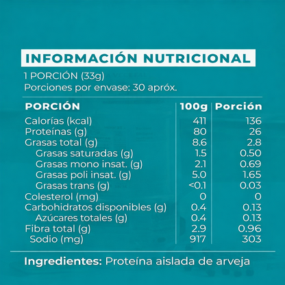 Saco Proteína de Arveja 20 kg