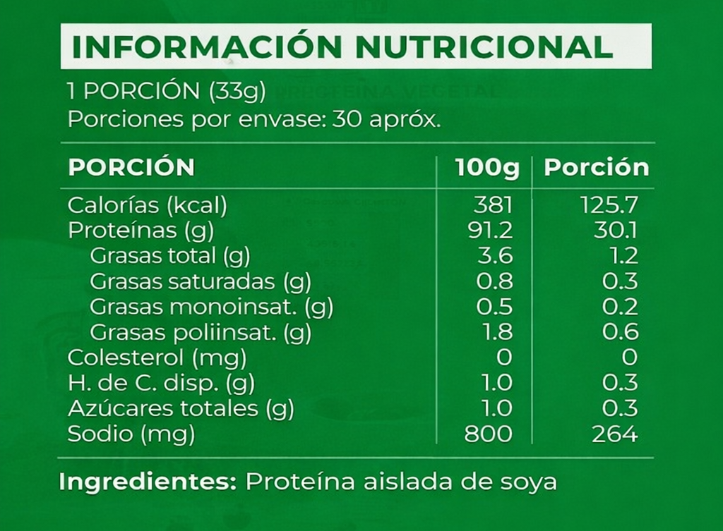 Saco Proteína de Soya 20 kg